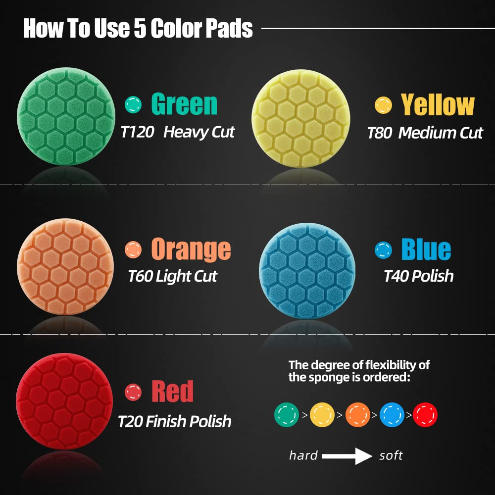 Polishing Pad Set 6 Inch Sponge Buffing Pads for Car Waxing - Mixed 5 Pcs