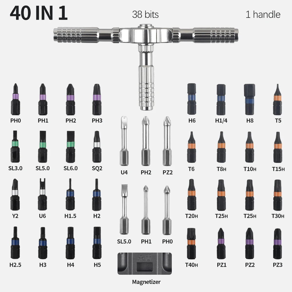 Ratchet Screwdriver Set 40 in 1 Multi Function Magnetic Bit T-Handle Precision Tool Kit