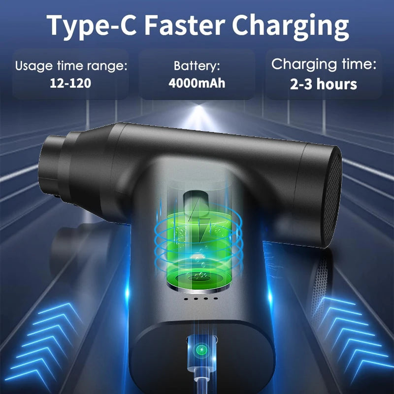 Air Blower Rechargeable Cordless Handheld Dust Cleaning Tool for Computer Car and Sofa