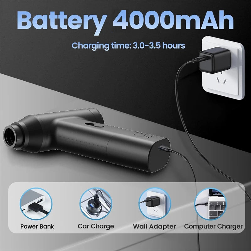 Air Blower Rechargeable Cordless Handheld Dust Cleaning Tool for Computer Car and Sofa