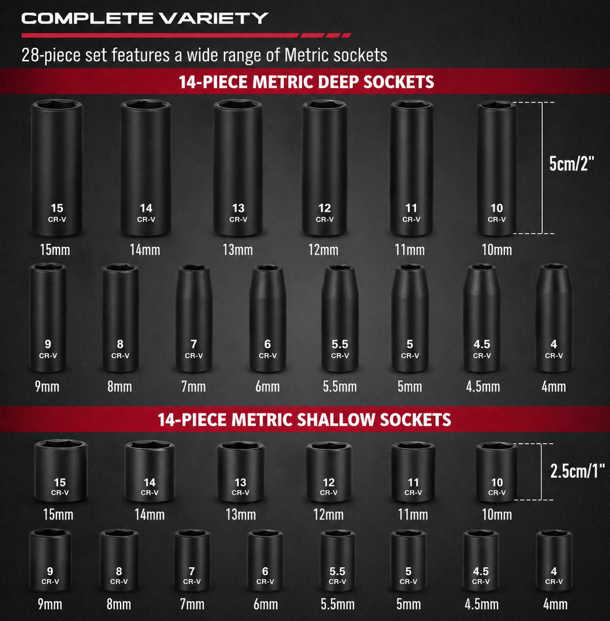 Socket Wrench Set Heavy Duty 64pcs 1/4 Drive Metric Deep & Shallow Socket Kit with Driver Bits and Storage Case