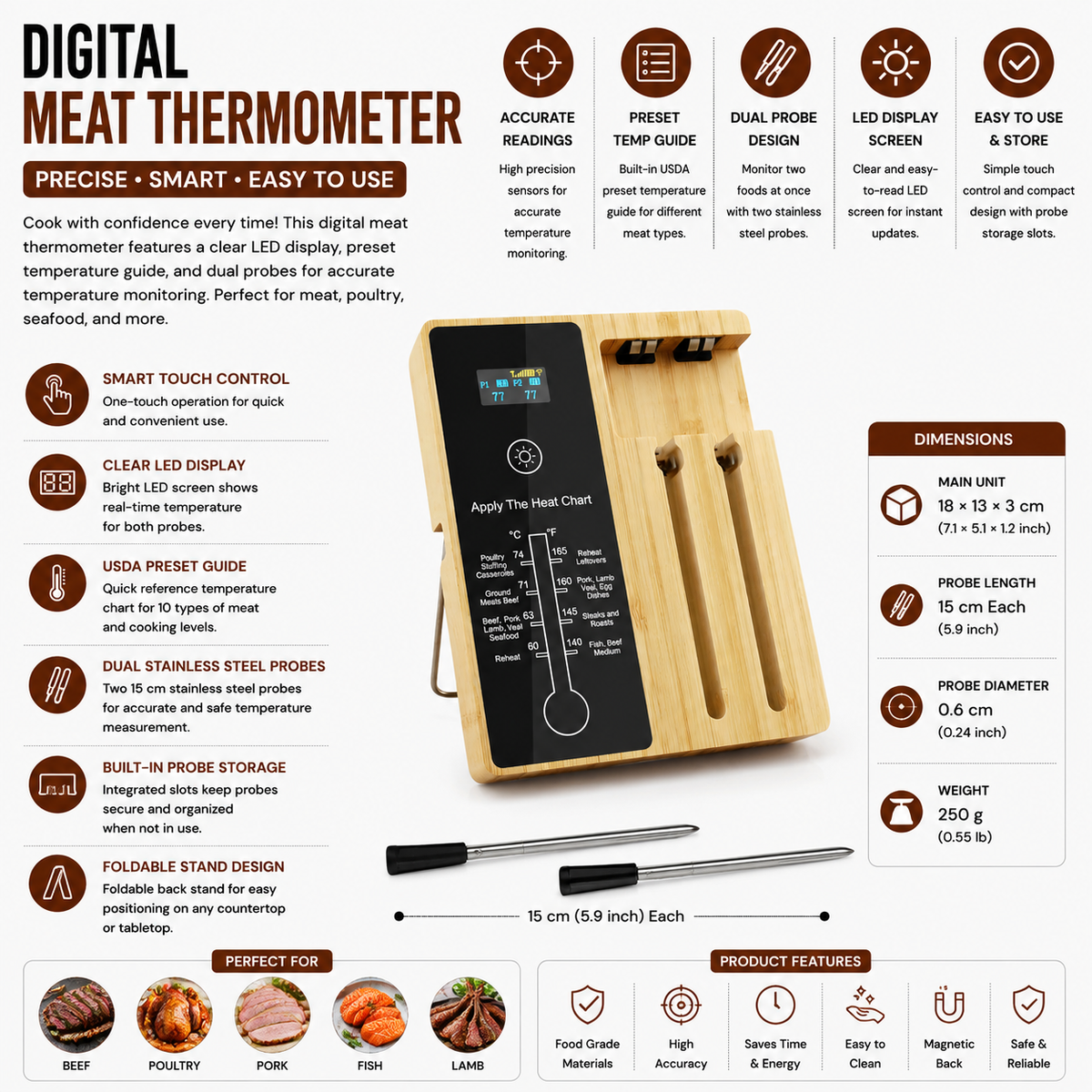 Digital Meat Thermometer Bluetooth 2 Probe 120m Wireless LCD Cooking Thermometer