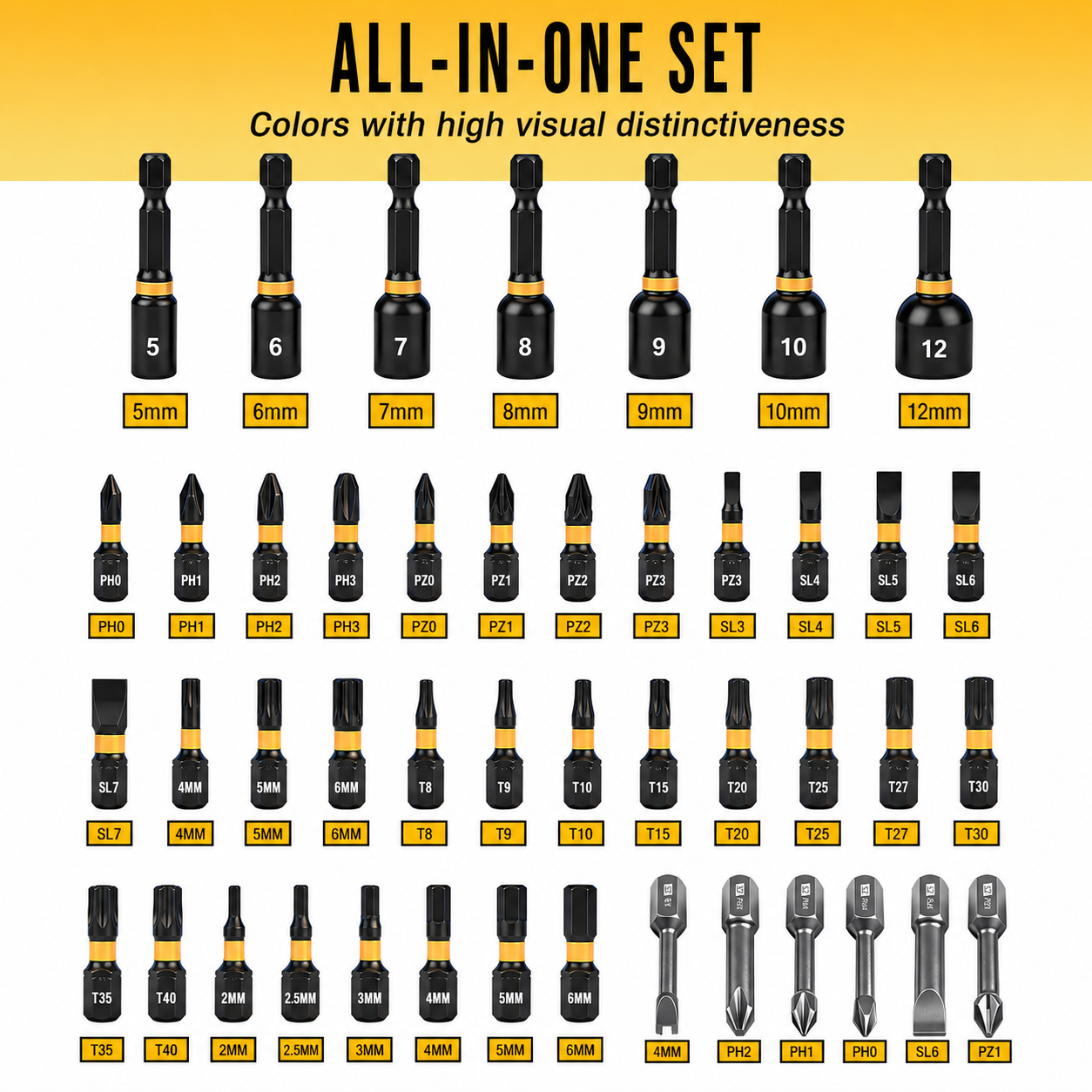 Ratchet Screwdriver Set 46 Piece Multi Function Magnetic Bit & Nut Driver Kit with Storage Case