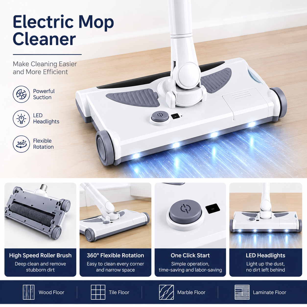 Electric Floor Mop 60Min Cordless Rotating Floor Cleaner Rechargeable Dual Pad Cleaning System