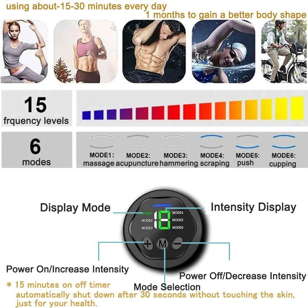 EMS Muscle Stimulator Belt Rechargeable Abdominal Trainer with 6 Modes 15 Levels - As Pack