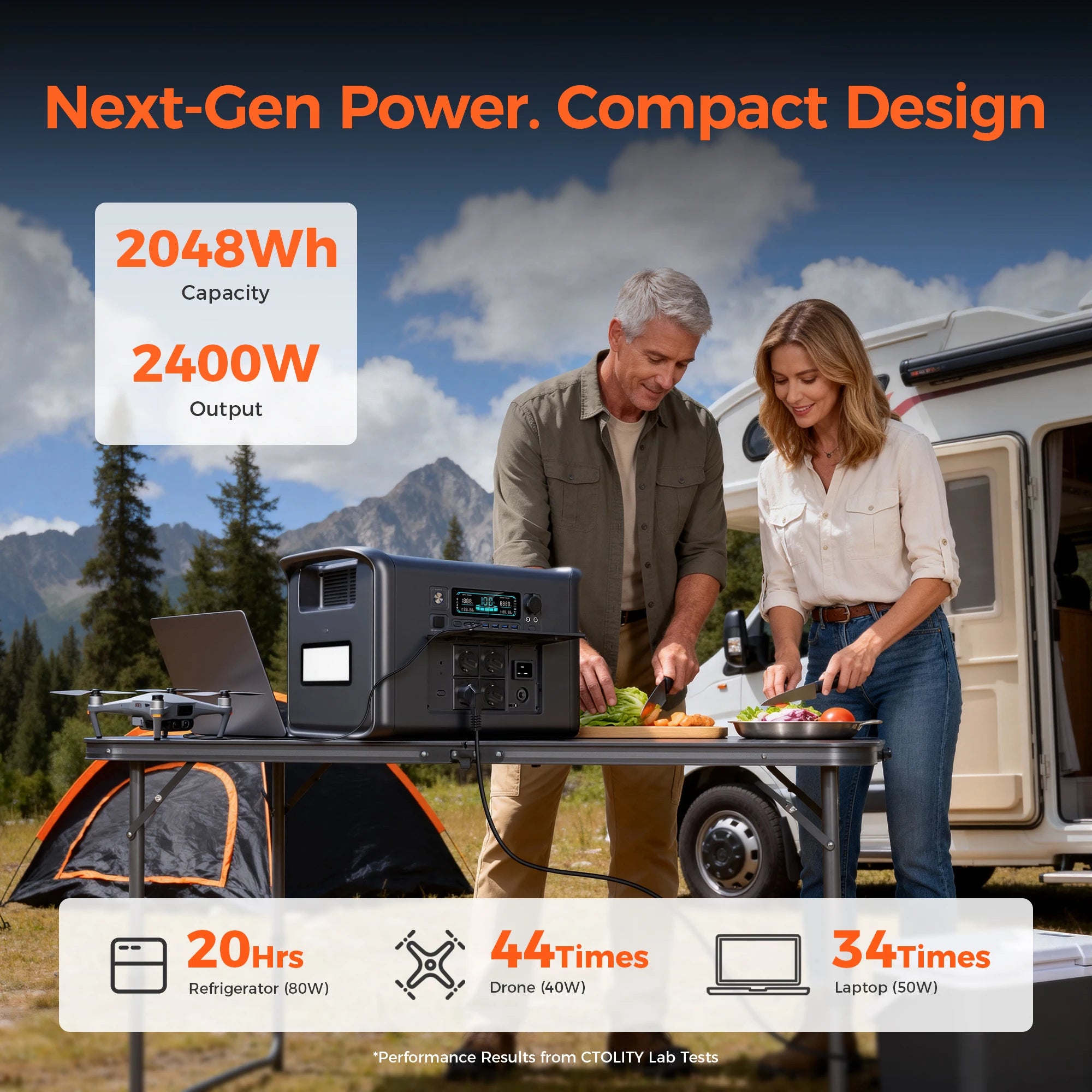 Portable Power Station 2048Wh LiFePO4 Solar Generator UPS Backup Battery