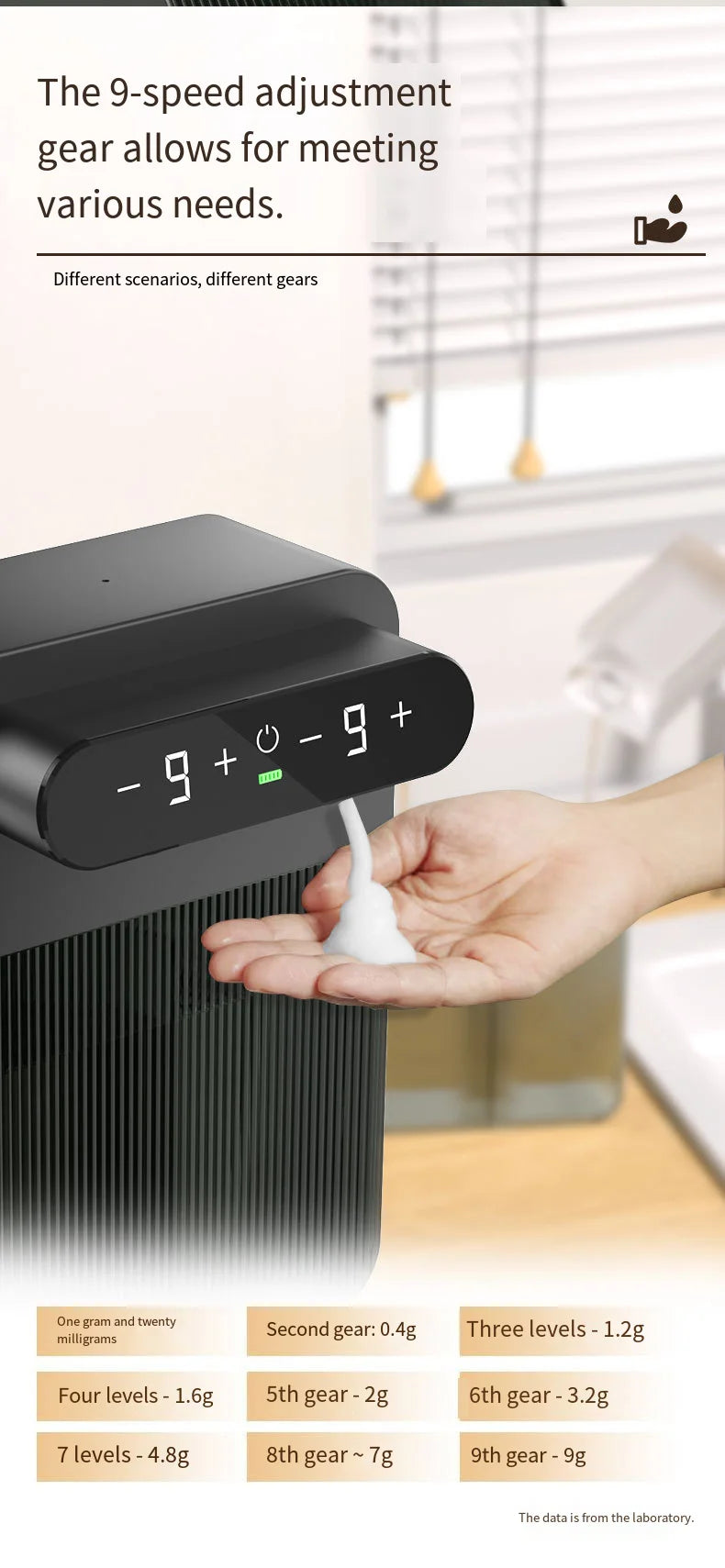 Dual-Channel Automatic Soap Dispenser Large Capacity Touch Screen Fast Response Self-Cleaning