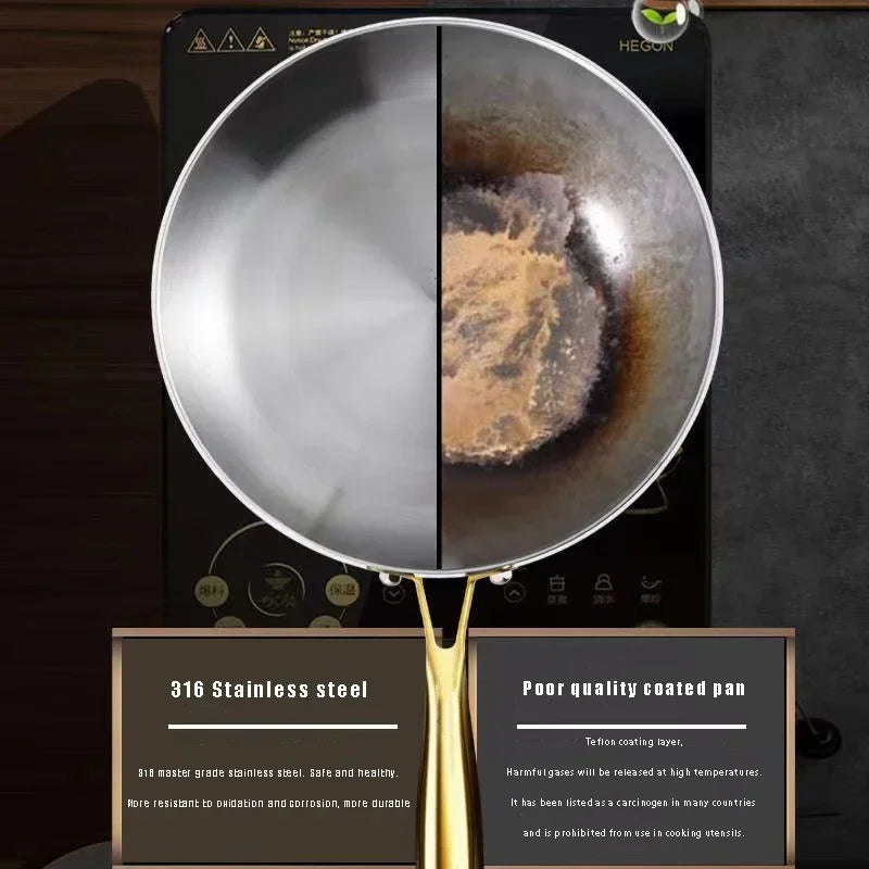 Frying Pan 28cm 316 Stainless Steel Chef Wok for Gas & Induction Cooking