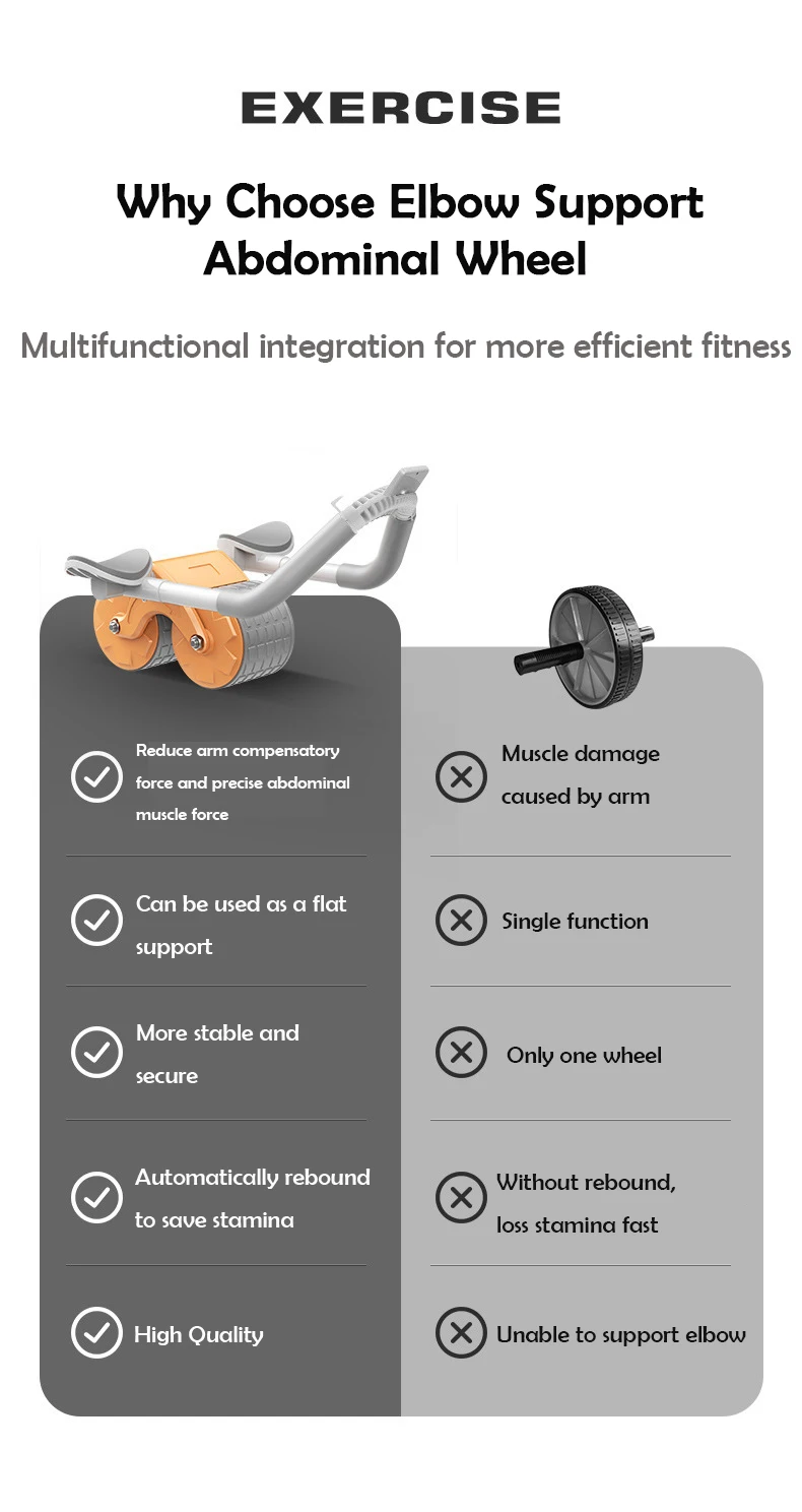 Abdominal Roller Wheel Automatic Rebound Double Wheel Core Trainer - Orange