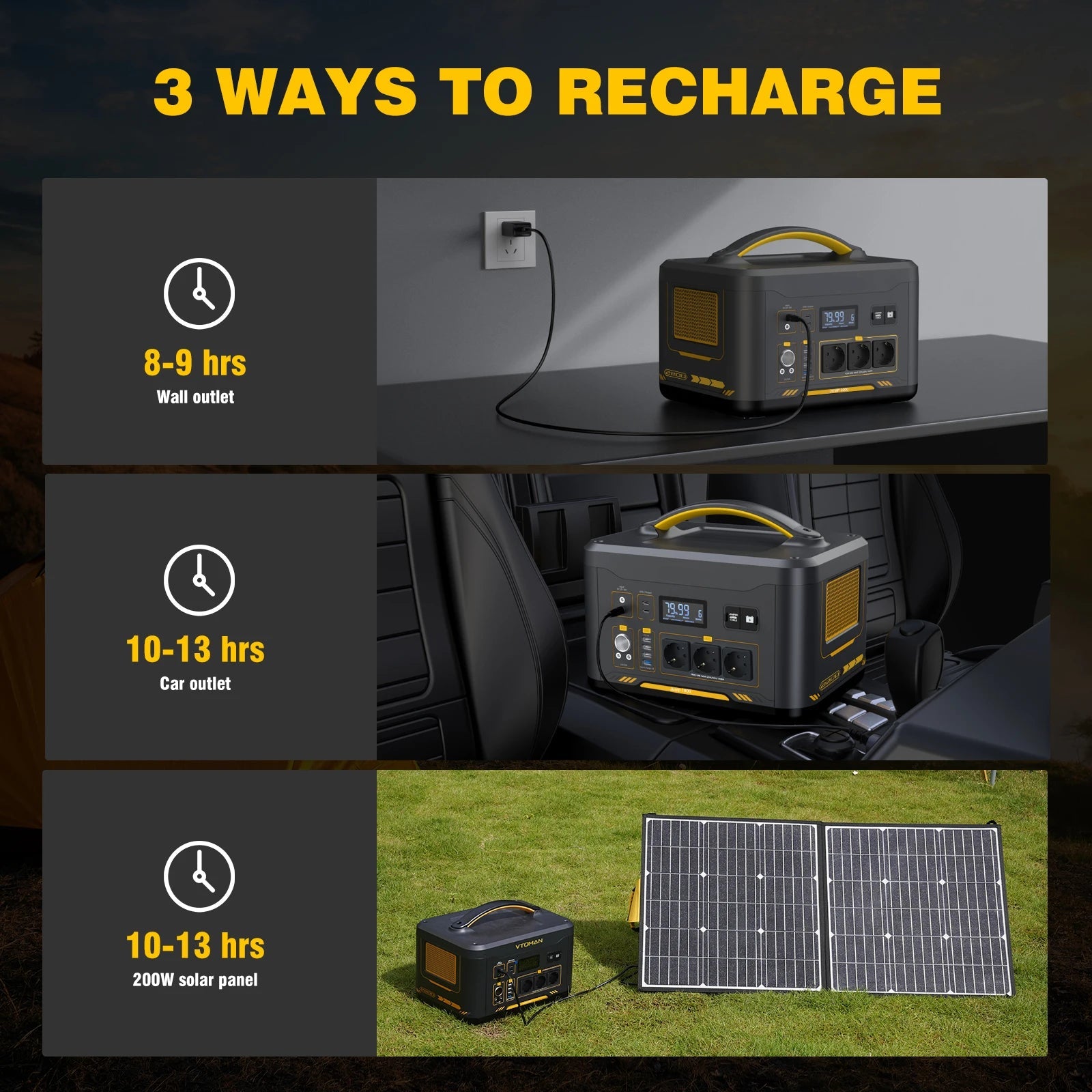 Portable Power Station 1548Wh 2200W LiFePO4 Solar Generator Pure Sine Wave Backup Power Supply – Black
