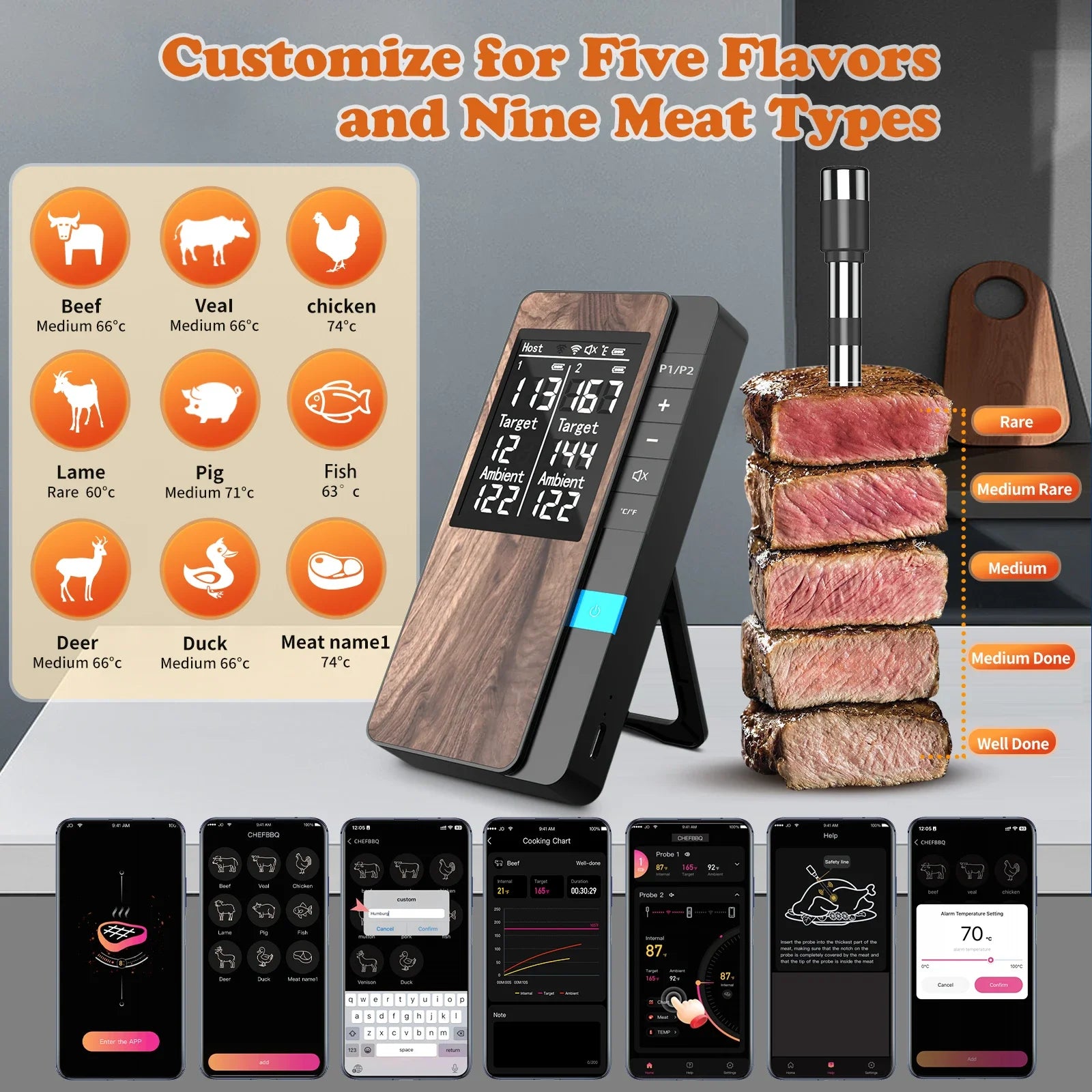 Wireless Meat Thermometer 2 Probe Digital Bluetooth with LCD Screen Rechargeable for BBQ Oven Rotisserie