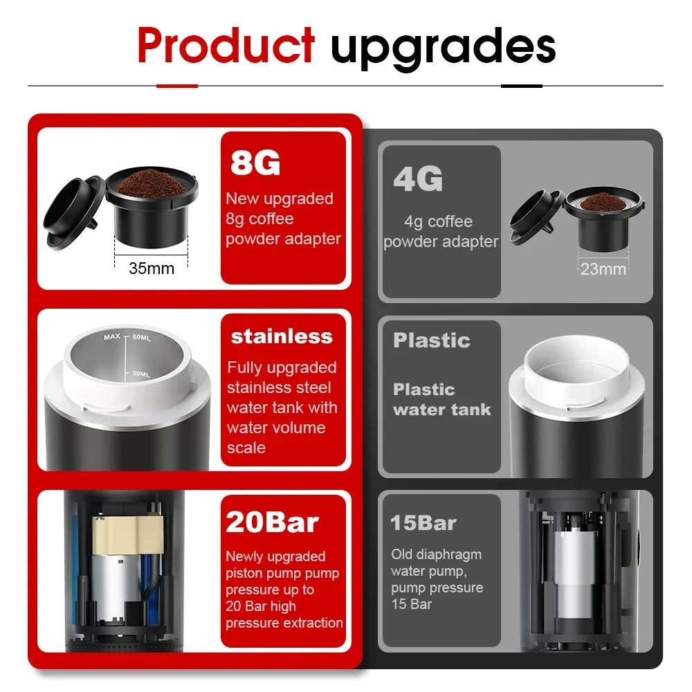 Wireless Portable Espresso Coffee Machine 3 in 1 Capsule and Ground Coffee Maker for Car Home and Camping - Black with bag