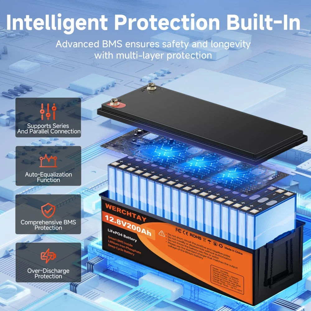 LiFePO4 Battery 12V 200Ah Deep Cycle Lithium Battery with BMS Solar RV Marine Power Storage
