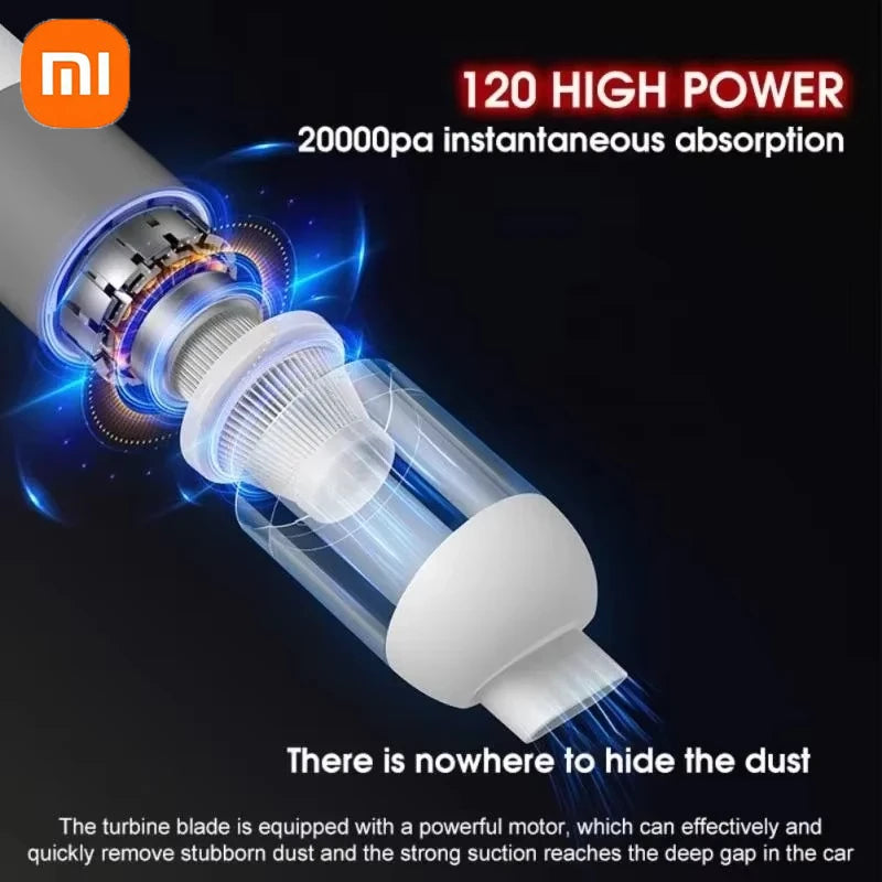 Handheld Vacuum Cleaner Cordless 20000Pa Mini Dust Cleaner 3 in 1 120W White