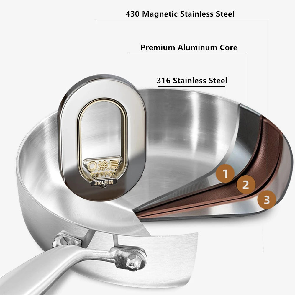 Frying Pan 20 cm 316 Stainless Steel Ceramic Coated Deep Pan Induction - Silver