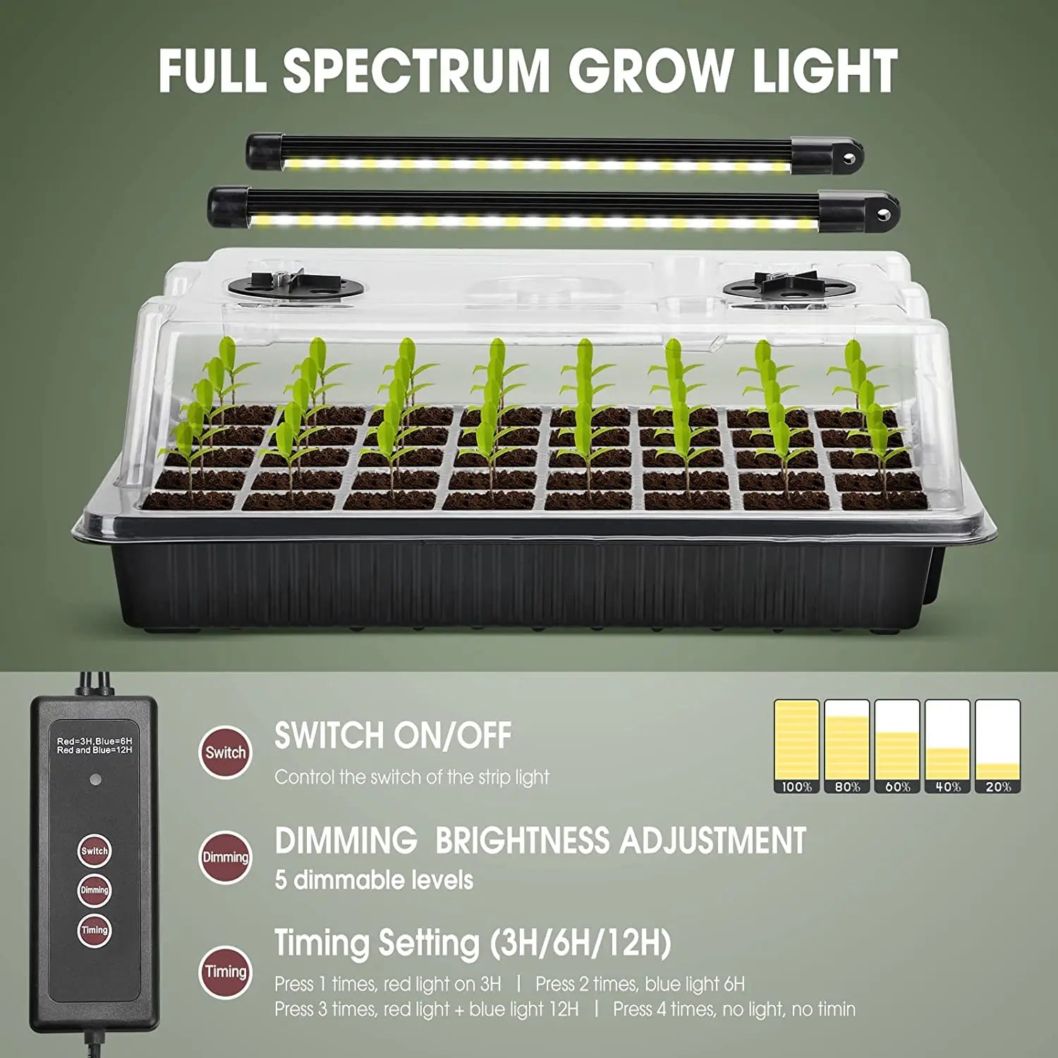 Seed Starter Tray 40 Cells with 2 LED Grow Lights and Humidity Dome for Home Gardening