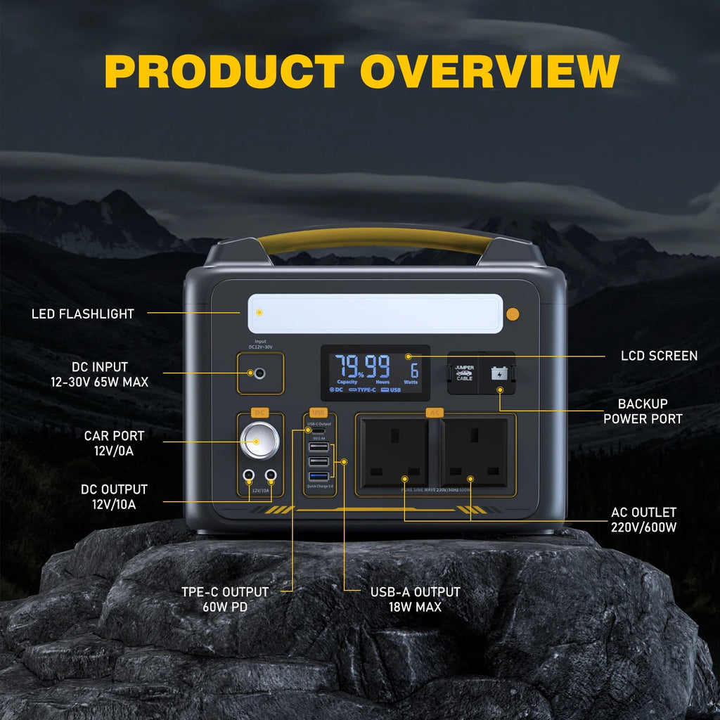 Portable Power Station 299Wh 600W LiFePO4 Battery Emergency Backup Power Supply – Grey