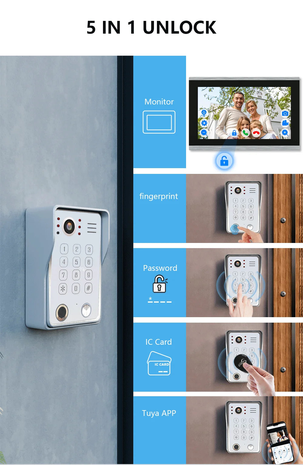 Video Intercom System 10 Inch Touch Screen 1080P Smart Entry Monitor RFID Access - White