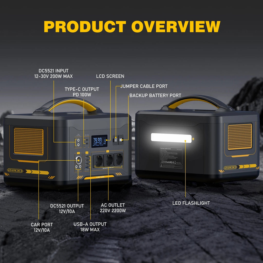 Portable Power Station 1548Wh 2200W LiFePO4 Solar Generator Pure Sine Wave Backup Power Supply – Black