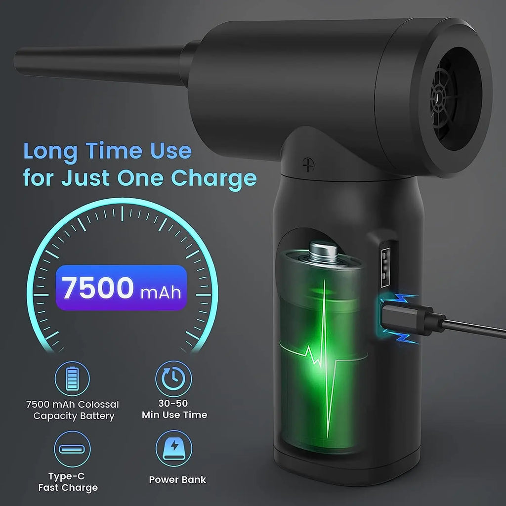 Air Duster 7500mAh Cordless 2 in 1 Blower and Vacuum Cleaner with 3 Speed Cleaning Tool