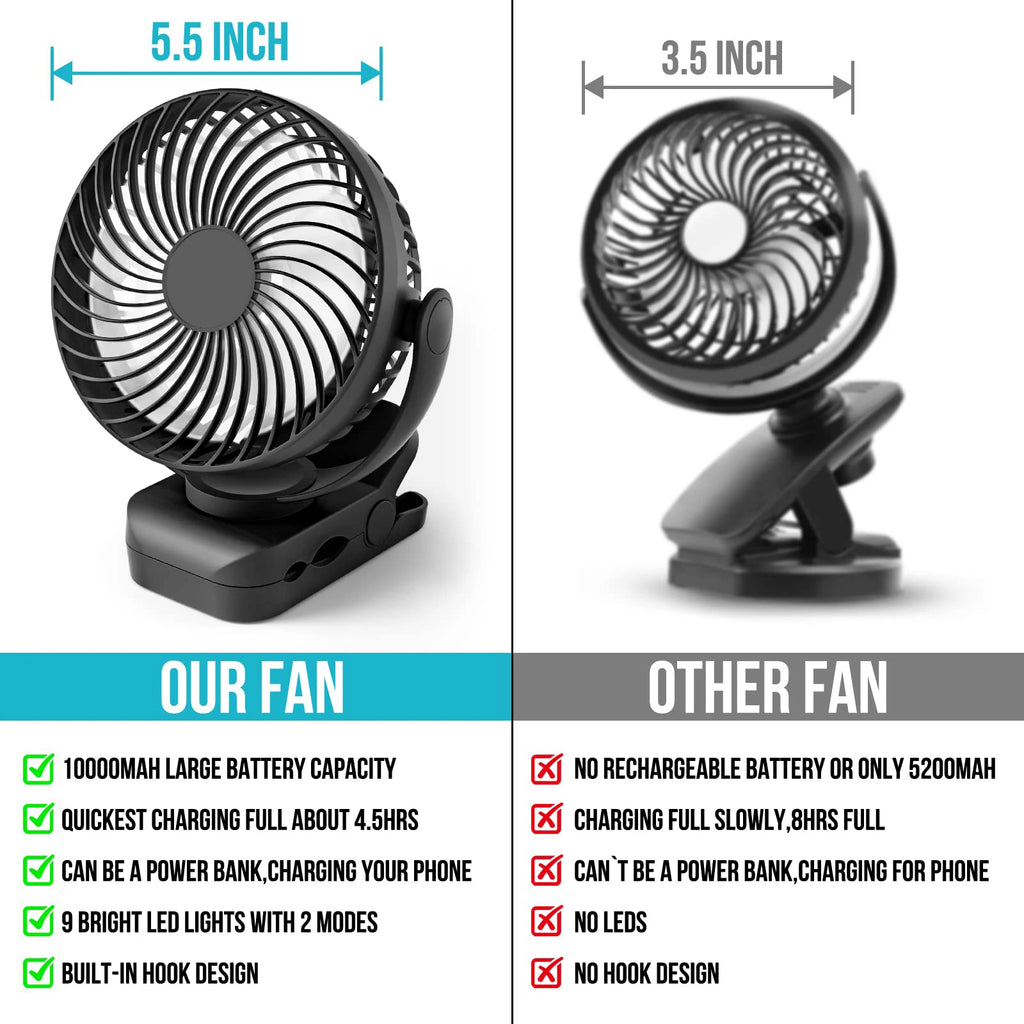 Portable Camping Fan 8000mAh Rechargeable LED Lantern Remote Control