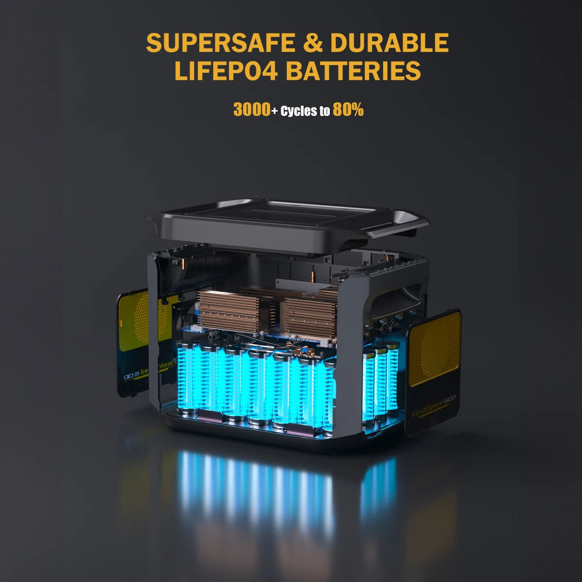 Portable Power Station 1548Wh 1500W LiFePO4 Battery Pack Emergency Backup Supply