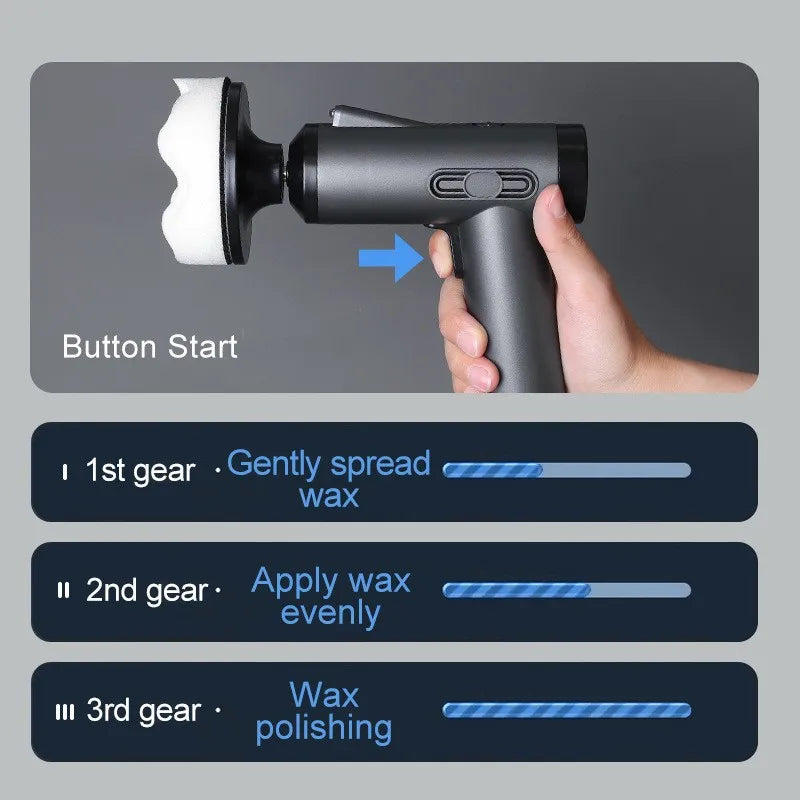 Car Polisher 4000mAh Cordless Waxing Machine 20000RPM Alloy Gear Polishing Tool