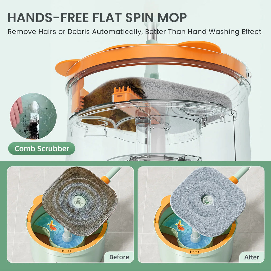 Spin Mop 135cm Dirty Water Separation Floor Cleaning System with 3 Replacement Mop Heads