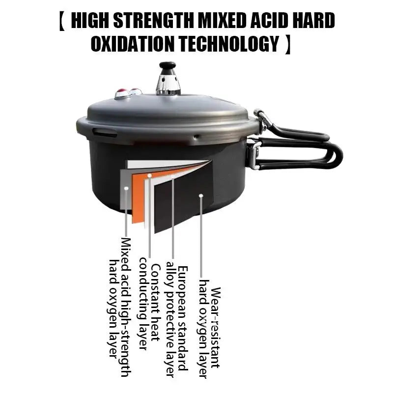 Pressure Cooker 1.8L 80kPa Folding Handle Outdoor Camping Cookware – Grey