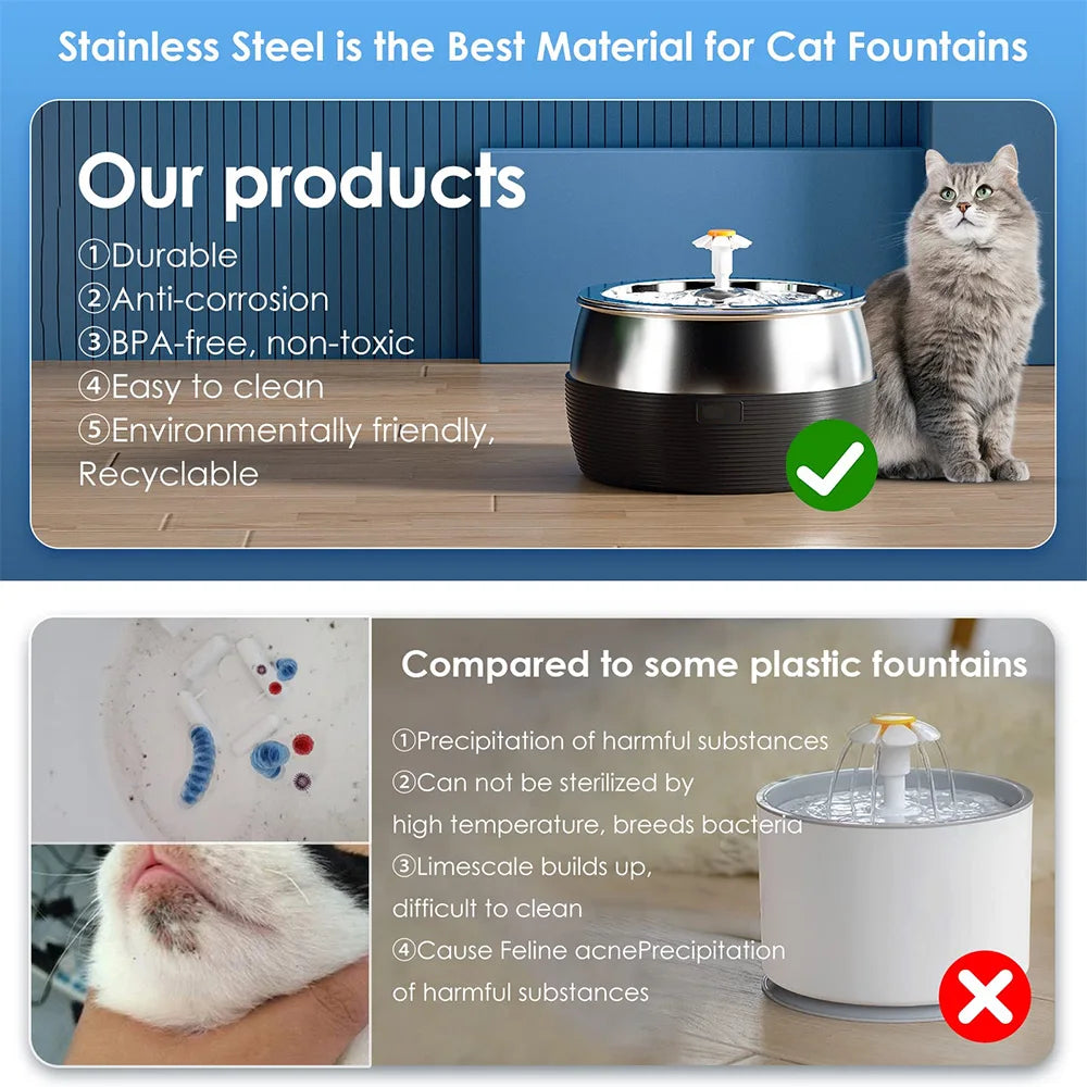 Pet Water Fountain 3 L Stainless Steel Circulating Cat and Dog Drinker - White