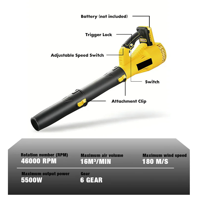 Brushless 5500W Cordless Cannon Blower – Powerful Leaf & Dust Blower for 20V Battery