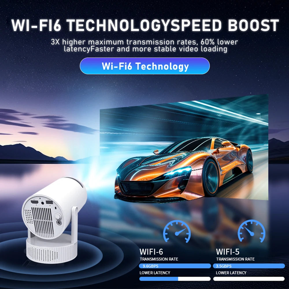 Smart Projector Native 720P WiFi 6 Bluetooth 5.4 Android 14 Portable Home Cinema