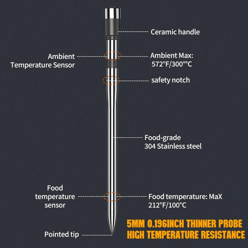 Bluetooth Meat Thermometer 2 Probe Wireless LCD Temperature Monitor for BBQ Grill Oven Cooking