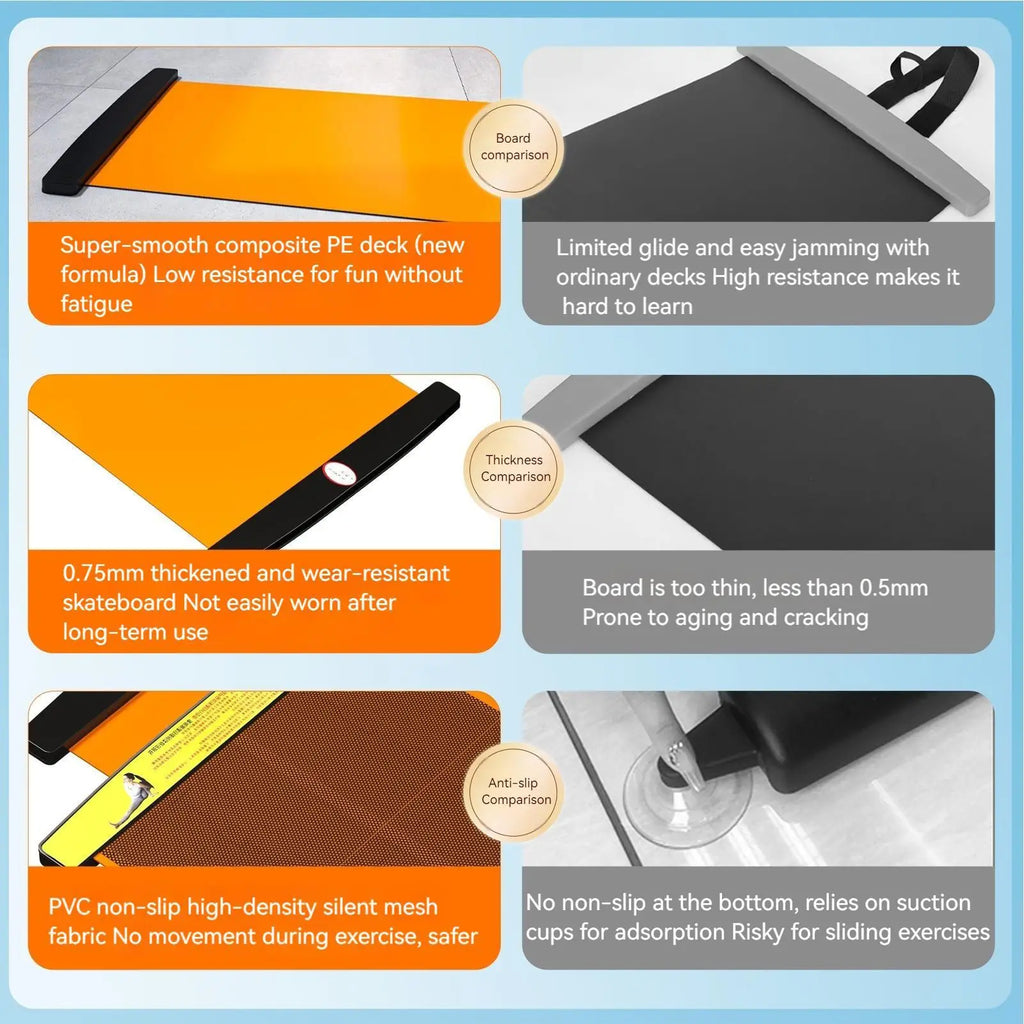 Slide Board Fitness Training Mat 200x50cm Non Slip Glide Board Core Leg Exercise Equipment - Orange