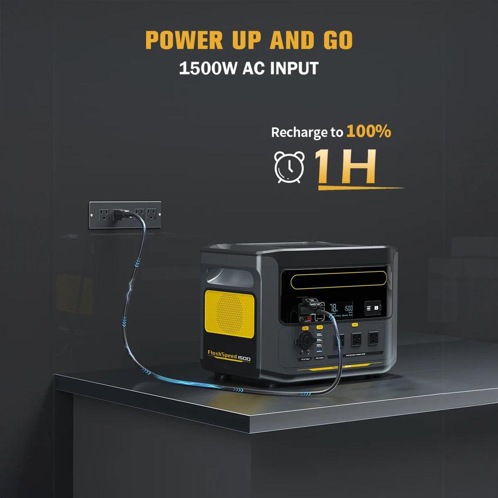 Portable Power Station 1548Wh 1500W LiFePO4 Battery Pack Emergency Backup Supply