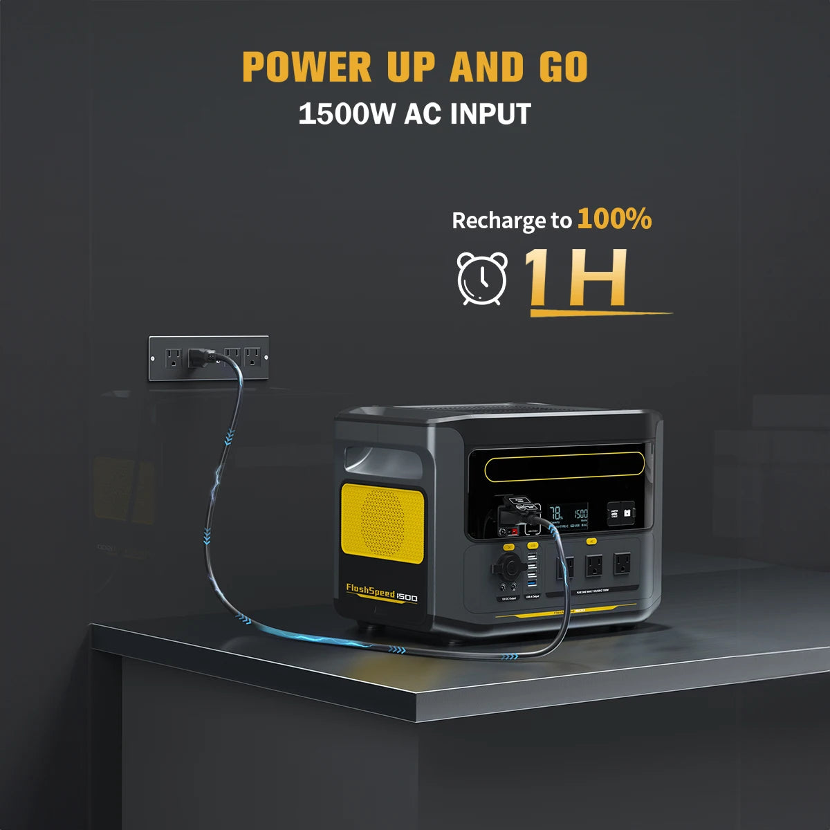 Portable Power Station 1548Wh 1500W LiFePO4 Battery Pack Emergency Backup Supply