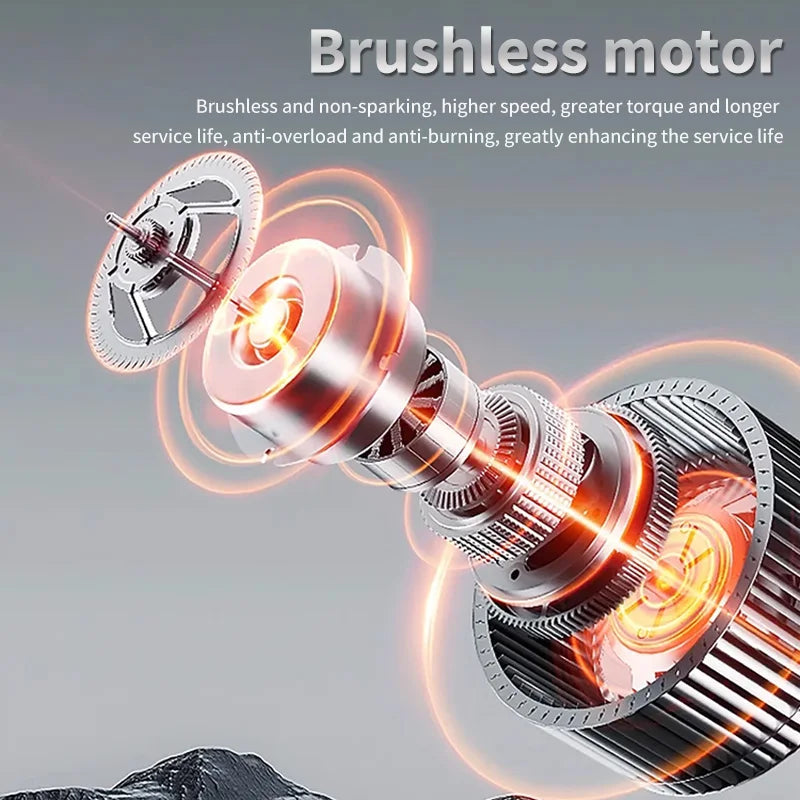 Reciprocating Saw 18V Brushless Cordless Wood Cutting Tool Portable Battery Powered Saw