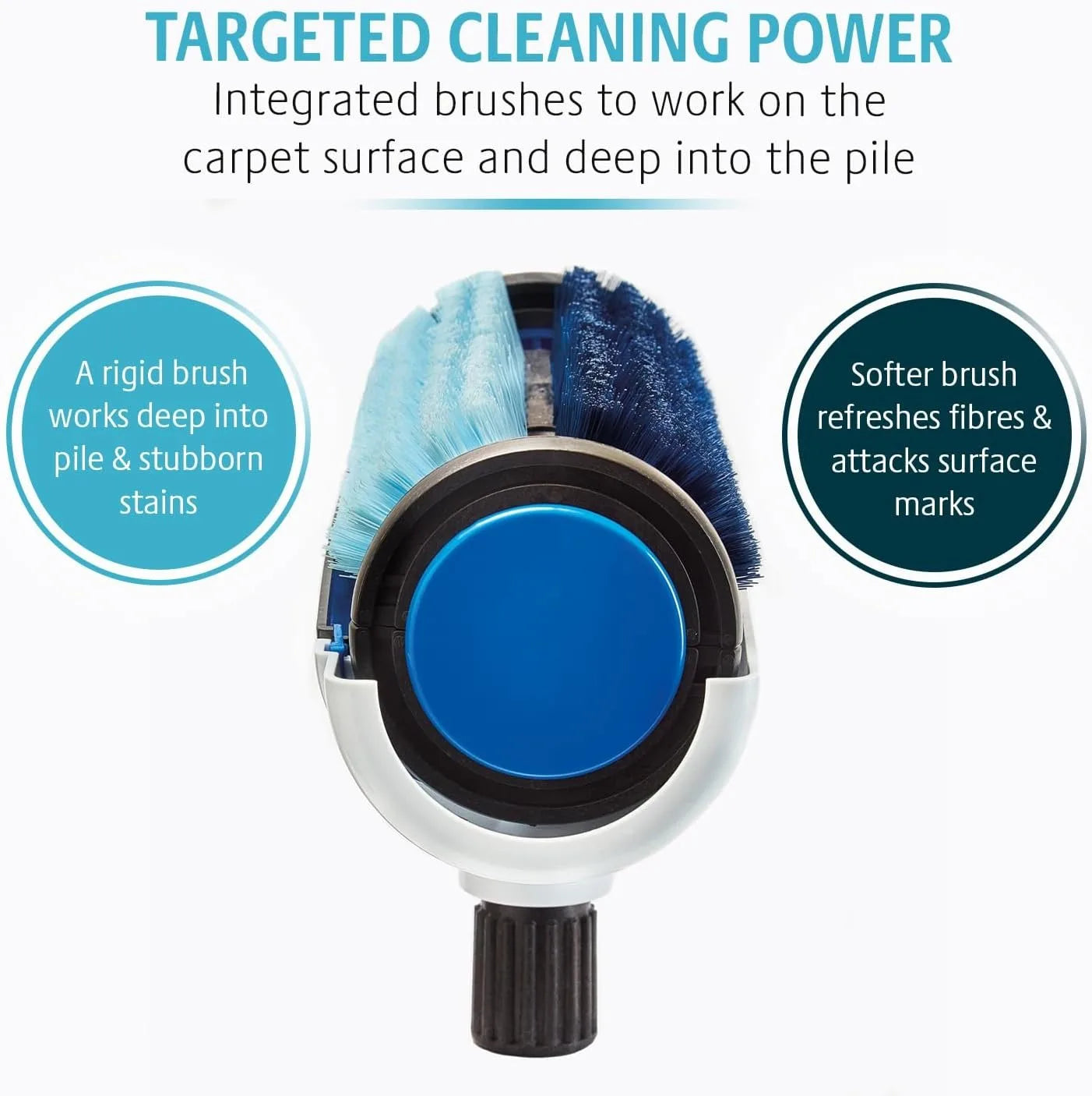 Carpet Cleaning Brush Upright Manual Scrubber Deep Cleaning Tool for Rugs - Blue