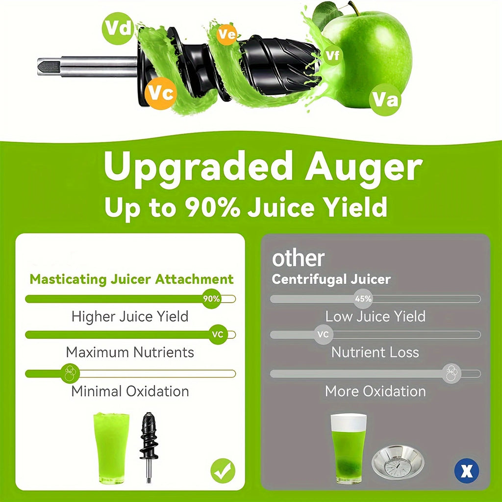 Juicer Attachment Masticating Slow Press Juice Extractor Set Mixer – Black