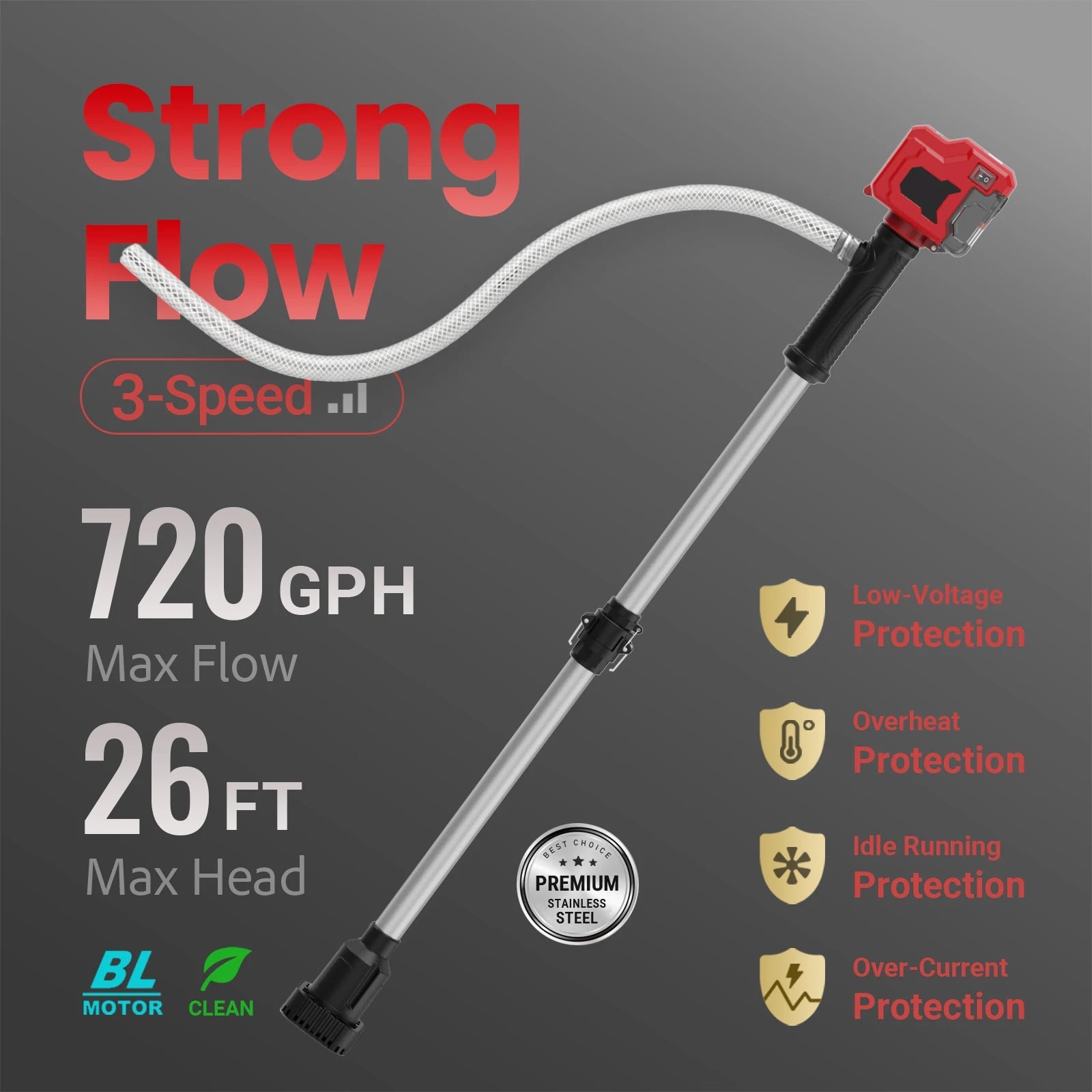 Cordless Water Transfer Pump Portable Brushless Utility Pump 107cm - Red