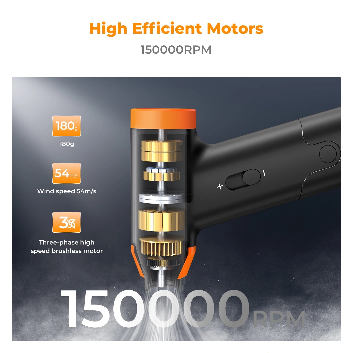 Electric Air Duster 5000mAh Cordless 150000RPM Blower and Vacuum Keyboard Cleaning Kit