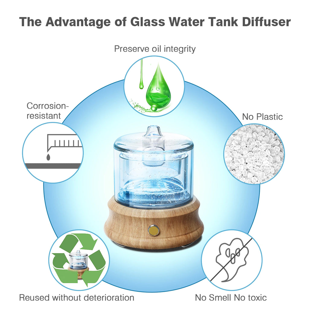 Diffuser Humidifier Portable LED Glass Aroma Mist Machine 80ml USB Desktop Home Decor