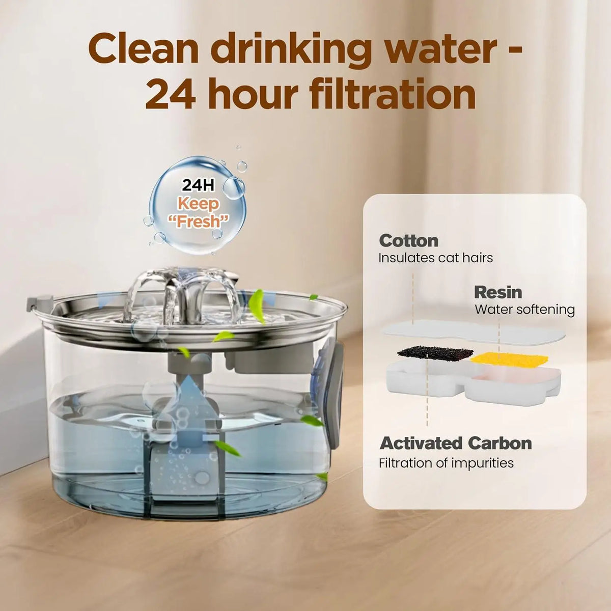Pet Water Fountain 2.8 L Stainless Steel Cat Dog Drinker with 6 Filters - Silver