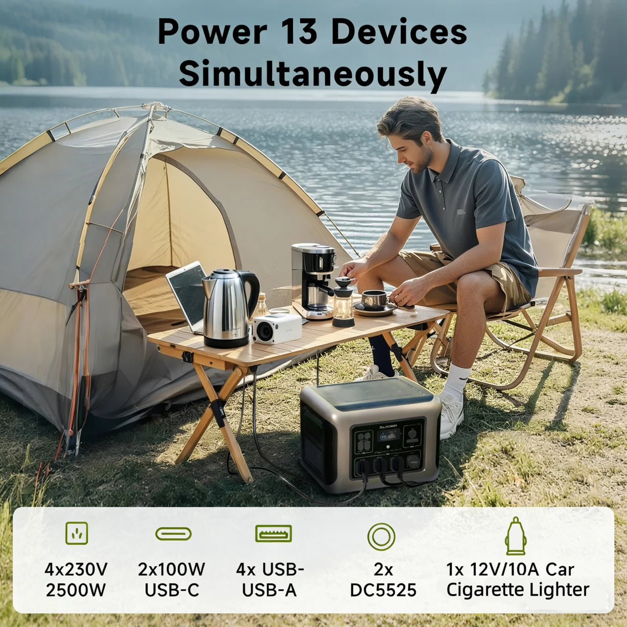 Portable Power Station 1920Wh LiFePO4 Solar Generator 2500W Pure Sine Wave UPS Backup Battery – Grey