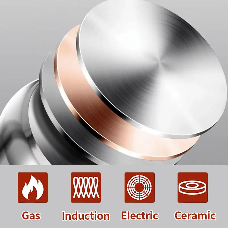 8L Stainless Steel Pressure Cooker –  One-Hand Locking Multi-Cooker for Gas & Induction Stove