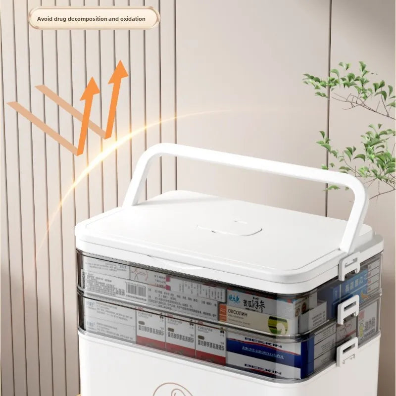 Portable 4-Layer Plastic Medicine Storage Box Large Capacity Household Organizer Case