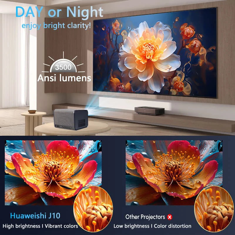 Smart Projector Native 1080P 4K Supported Android 11 WiFi 6 Bluetooth AU Plug – Grey