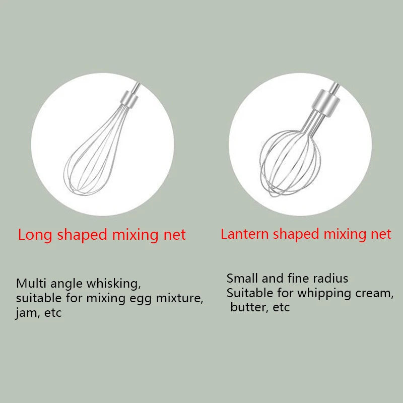 Wireless Electric Food Mixer 3 Speed Portable Egg Beater with Rechargeable Handle – White