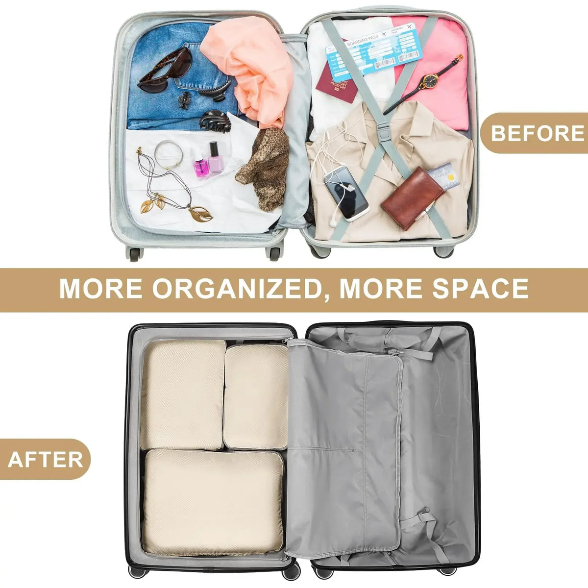 3PCS Set Travel Luggage Organizer Compression Packing Cubes for Carry on Luggage Large Capacity Suitcase Waterproof Storage Bags