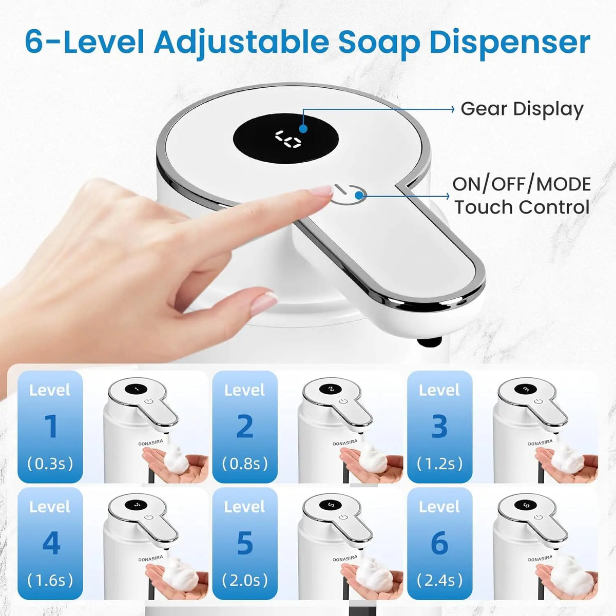 Soap Dispenser 420mL Touchless Automatic Rechargeable Pump with 6 Level Volume Control - Silver
